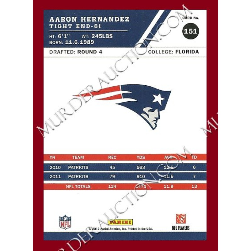 Aaron Hernandez 2012 Score football card #151 DECEASED